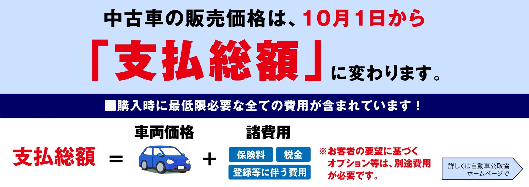 中古車の価格は、「支払総額」に変わります。